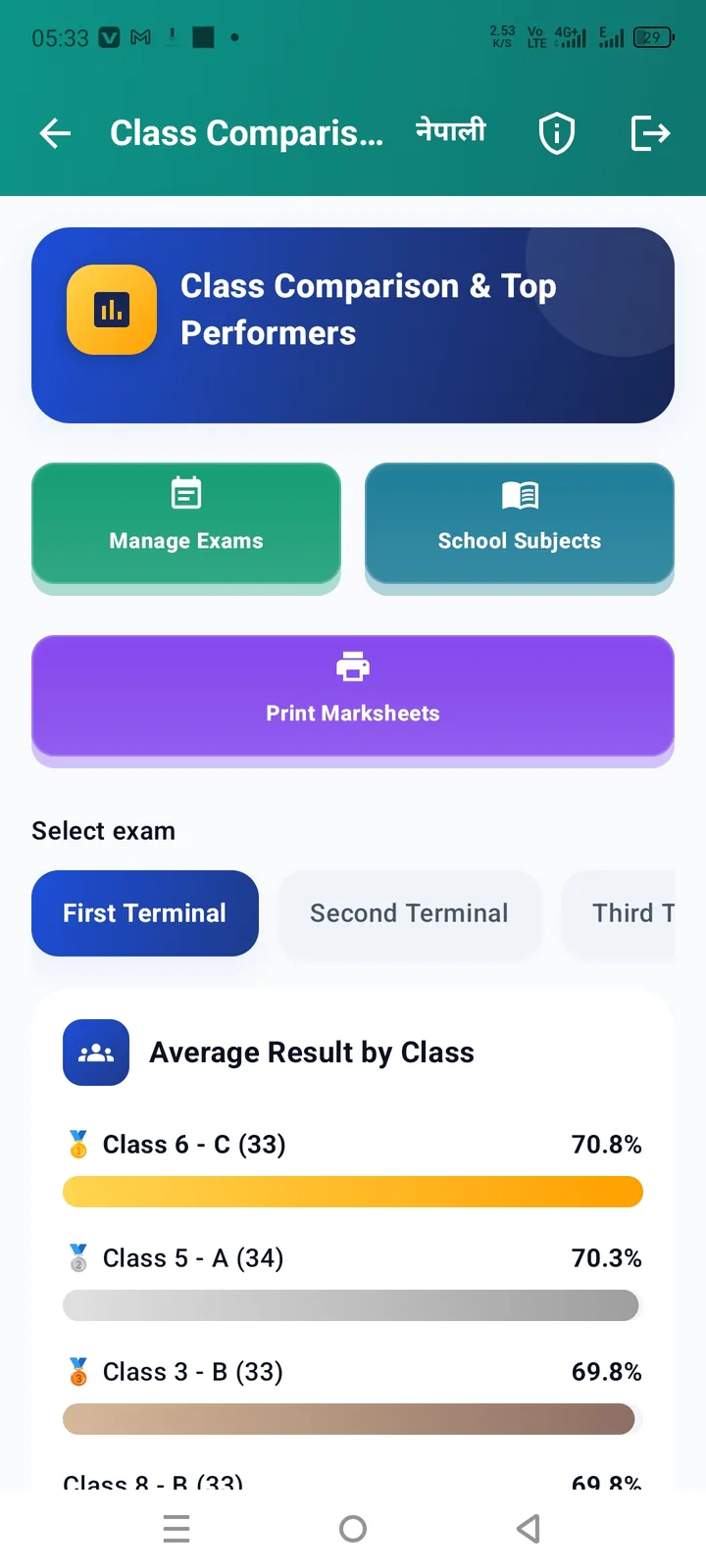परीक्षा व्यवस्थापन — Manage Exams, Marksheets