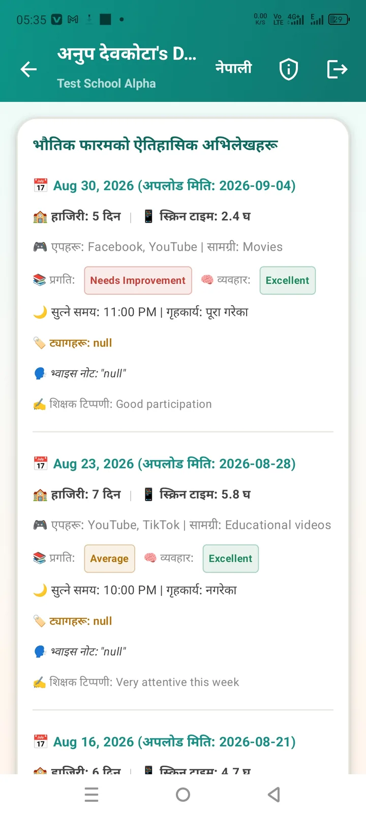 भौतिक फारमको ऐतिहासिक अभिलेख